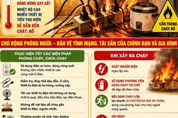 Cảnh báo nguy cơ cháy nổ do sử dụng thiết bị điện công suất lớn trong mùa nắng nóng