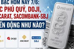 Giá bạc hôm nay 7/6: Bạc Phú Quý, Doji, Ancarat, Sacombank-SBJ biến động như nào?