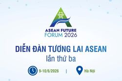 [Infographic] Diễn đàn Tương lai ASEAN 2026