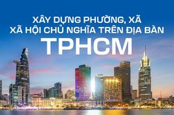 Xây dựng phường, xã xã hội chủ nghĩa trên địa bàn TPHCM