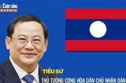 [INFOGRAPHIC] Thủ tướng Cộng hòa Dân chủ Nhân dân Lào Sonexay Siphandone
