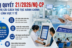 Nghị quyết 21/2026/NQ-CP: Bệnh viện công trước áp lực chuyển đổi từ tư duy quản lý sang tư duy phục vụ