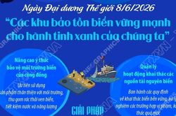'Các khu bảo tồn biển vững mạnh cho hành tinh xanh của chúng ta'