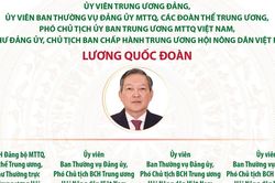 Danh sách Chủ tịch, Phó Chủ tịch Ban Chấp hành TW Hội Nông dân Việt Nam khóa IX