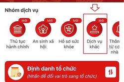 Mở rộng hệ sinh thái tiện ích số trên VNeID, tạo động lực cho phát triển