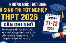 Những mốc thời gian thi tốt nghiệp THPT, xét tuyển đại học 2026 thí sinh cần ghi nhớ