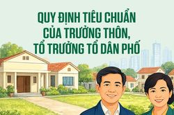 Quy định tiêu chuẩn của trưởng thôn, tổ trưởng tổ dân phố