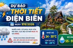 Bản tin Dự báo thời tiết ngày 9/6/2026