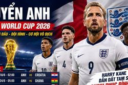 Tuyển Anh ở bảng nào tại World Cup 2026? Lịch thi đấu và đội hình mới nhất
