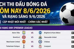 Cập nhật mới nhất - chính xác nhất: Lịch thi đấu bóng đá hôm nay 8/6 và rạng sáng 9/6