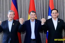 Diễn đàn Tương lai ASEAN 2026: Hòa bình - Thịnh vượng - Người dân là trung tâm