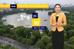 Dự báo thời tiết sáng | 08/06/2026