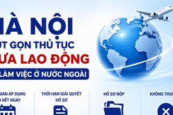 Hà Nội rút gọn thủ tục đưa lao động đi làm việc ở nước ngoài