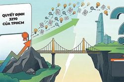 Giải bài toán 'tấm bằng nằm im và 0,1% thương mại hóa' như thế nào?
