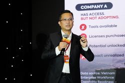Khoảng trống năng lực lớn của doanh nghiệp Việt Nam