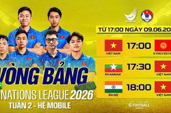 Đội tuyển eFootball Việt Nam thi đấu tại FIFAe Nations League 2026