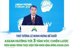 Thủ tướng Chính phủ Lê Minh Hưng đề xuất ASEAN hướng tới 3 tầm vóc chiến lược