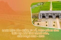 [Infographics] Danh mục bảo quản, tu bổ, phục hồi di tích trên địa bàn tỉnh Thanh Hóa, giai đoạn 2026 – 2030