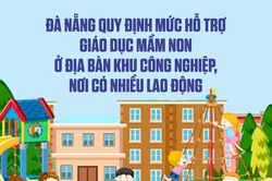 Đà Nẵng quy định mức hỗ trợ giáo dục mầm non ở địa bàn khu công nghiệp, nơi có nhiều lao động