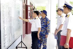 Cục Hậu cần - Kỹ thuật Hải quân kiểm tra tại Trung tâm Bảo đảm kỹ thuật 719