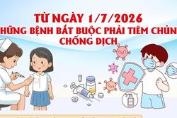 Những bệnh bắt buộc phải tiêm chủng chống dịch