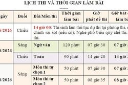 Những lưu ý theo từng buổi thi trước Kỳ thi tốt nghiệp trung học phổ thông năm 2026