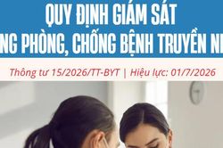 Infographic: Quy định giám sát trong phòng, chống bệnh truyền nhiễm