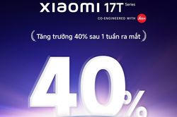 Xiaomi 17T Series ghi nhận lượng đặt trước tăng 40% tại Việt Nam sau một tuần mở bán