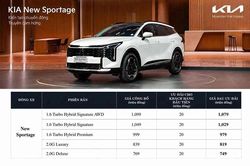 [GALLERY] Kia Sportage 2026 chốt giá ưu đãi từ 749 triệu đồng tại Việt Nam