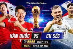 World Cup 2026: Đội tuyển Hàn Quốc 'đóng cửa rèn binh'