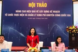 Đề xuất tăng mức chi hỗ trợ cho hoạt động khuyến công