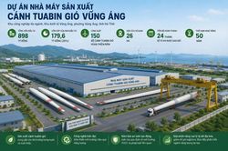 Hà Tĩnh: Đón dự án gần 900 tỷ đồng sản xuất cánh tuabin gió tại Vũng Áng