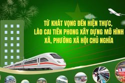 Từ khát vọng đến hiện thực, Lào Cai tiên phong xây dựng mô hình xã, phường xã hội chủ nghĩa