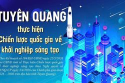 Tuyên Quang thực hiện Chiến lược quốc gia về khởi nghiệp sáng tạo