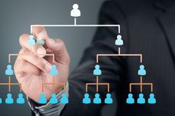 Yêu cầu tinh giản 5-10% biên chế giai đoạn 2027-2031