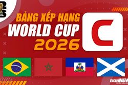 Bảng xếp hạng World Cup 2026 bảng C mới nhất: Nhận định sức mạnh các đội tuyển