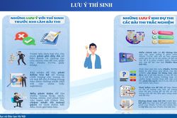 Thi tốt nghiệp THPT 2026: 5 lưu ý quan trọng tránh mất điểm bài thi trắc nghiệm