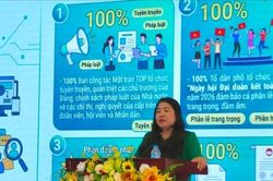 MTTQ phường Phú Thượng triển khai 6 chương trình hành động trọng tâm năm 2026