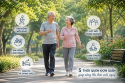 5 thói quen giúp tăng tuổi thọ tự nhiên