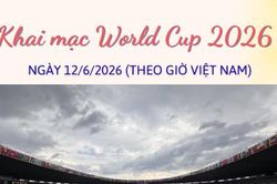 Lễ khai mạc World Cup 2026 sẽ diễn ra lúc 0h30 rạng sáng 12/6