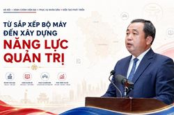 Từ sắp xếp bộ máy đến xây dựng năng lực quản trị