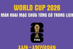 World Cup 2026 khai mạc hoành tráng tại 3 quốc gia