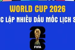 Những dấu mốc lịch sử tại World Cup 2026