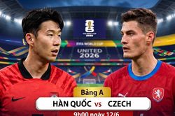 Nhận định Hàn Quốc vs CH Czech, 9h00 ngày 12/6: Khởi đầu tưng bừng