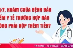 [Motion graphic] Từ 1/7, khám chữa bệnh bảo hiểm y tế trường hợp nào không phải nộp thêm tiền?