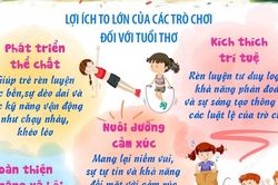 Ngày Quốc tế Vui chơi 11/6/2026: Bảo vệ trò chơi, bảo vệ tuổi thơ