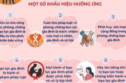 'Chấm dứt bạo lực, vun đắp yêu thương'