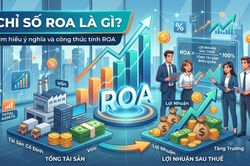 ROA là gì? Công thức, ví dụ và so sánh với ROE/ROIC