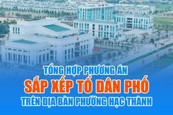 [Infographics] Tổng hợp phương án sắp xếp tổ dân phố trên địa bàn phường Hạc Thành