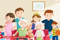 Đề xuất bổ sung Ngày Văn hóa Việt Nam 24/11 vào ngày nghỉ lễ trong Bộ luật Lao động